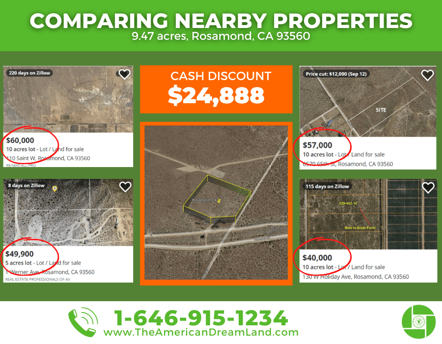 Comparing Nearby Properties, Rosamond