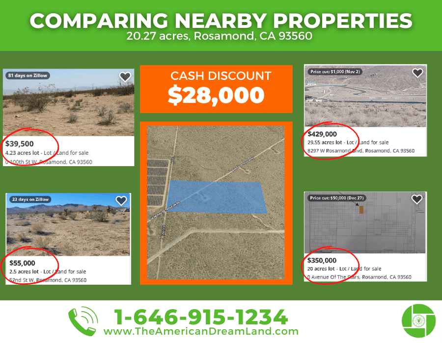 Comparing Nearby Properties, Rosamond, CA