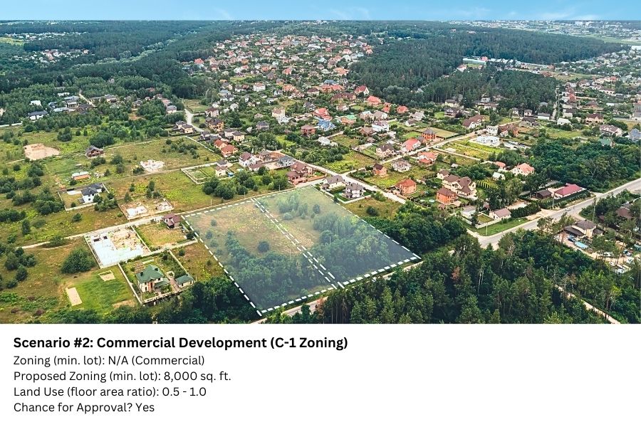 zoning land for commercial development